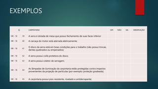 G CARPINTARIA SIM NÃO NA OBSERVAÇÃO
NR - 18 59 A serra é dotada de mesa que possui fechamento de suas faces inferior
NR - 18 60 A carcaça do motor está aterrada eletricamente;
NR - 18 61
O disco da serra está em boas condições para o trabalho (não possui trincas,
dentes quebrados ou empenados);
NR - 18 62 A serra possui coifa protetora do disco;
NR - 18 63 A serra possui coletor de serragem;
NR - 18 64
As lâmpadas de iluminação da carpintaria estão protegidas contra impactos
provenientes da projeção de partículas (por exemplo: proteção gradeada);
NR - 18 65 A carpintaria possui piso resistente, nivelado e antiderrapante;
EXEMPLOS
 