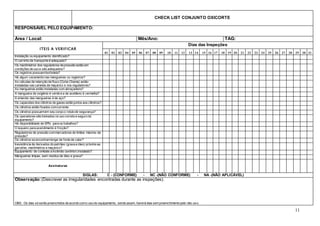 11
CHECK LIST CONJUNTO OXICORTE
RESPONSÁVEL PELO EQUIPAMENTO:
Área / Local: Mês/Ano: TAG:
ITEIS A VERIFICAR
Dias das Inspeções
01 02 03 04 05 06 07 08 09 10 11 12 13 14 15 16 17 18 19 20 21 22 23 24 25 26 27 28 29 30 31
Instalação ou equipamento identificado?
O carrinho de transporte é adequado?
Os manômetros dos reguladores de pressão estão em
condições de uso e são adequados?
Os registros possuemborboleta?
Há algum vazamento nas mangueiras ou registros?
As válvulas de retenção de fluxo (Corta-Chama) estão
instaladas nas canetas de maçarico e nos reguladores?
As mangueiras estão instaladas com abraçadeira?
A mangueira de oxigênio é verde e a de acetileno é vermelha?
A emenda das mangueiras é de aço?
Os capacetes dos cilindros de gases estão juntos aos cilindros?
Os cilindros estão fixados comcorrente
Os cilindros possuemem seu corpo o rotulo de segurança?
Os operadores são treinados no uso correto e seguro do
equipamento?
Há disponibilidade de EPI's para os trabalhos?
O isqueiro para acendimento é fricção?
Reguladores de pressão commarcadores de limites máximo de
pressão?
Os cilindros se encontramlonge de fonte de calor?
Inexistência de derivados do petróleo (graxa e óleo) próximo as
garrafas, manômetros e maçarico?
Equipamento de combate a incêndio (extintor) instalado?
Mangueiras limpas, sem resíduo de óleo e graxa?
Assinaturas
SIGLAS: C - (CONFORME) - NC -(NÃO CONFORME) - NA -(NÃO APLICÁVEL)
Observação:(Descrever as irregularidades encontradas durante as inspeções).
OBS.: Os dias só serão preenchidos de acordo como uso do equipamento, sendo assim, haverá dias sem preenchimento pelo não uso.
 
