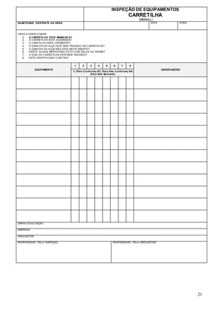 21
INSPEÇÃO DE EQUIPAMENTOS
CARRETILHA
(MENSAL)
QUANTIDADE EXISTENTE NA OBRA DATA HORA
ITENS A INSPECIONAR:
1. A CARRETILHA ESTÁ AMASSAD A?
2. A CARRETILHA ESTÁ QUEBRADA?
3. A CARETILHA GIRA LIVRIMENTE?
4. O GANCHO DA ALÇA ESTÁ BEM TRAVADO NA CARRETILHA?
5. O GANCHO DA ALÇA NÃO ESTÁ MUITO ABERTO?
6. EXISTE ALGUM IMPROVISSO FEITO COM SOLDA OU ARAME?
7. O EIXO DA CARRETILHA ESTÁ BEM TRAVADO?
8. ESTÁ IDENTIFICADO COM TAG?
EQUIPAMENTO
1 2 3 4 5 6 7 8
OBSERVAÇÕES
C (Para Conforme) NC (Para Não Conforme) NA
(Para Não Aplicável)
OBRA/LOCALIZAÇÃO
EMPRESA
ÁREA/SETOR
RESPONSÁVEL PELA INSPEÇÃO RESPONSÁVEL PELA ÁREA/SETOR
 