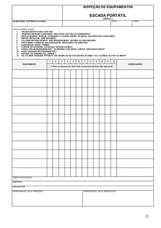 22
INSPEÇÃO DE EQUIPAMENTOS
ESCADA PORTÁTIL
(MENSAL)
QUANTIDADE EXISTENTE NA OBRA DATA HORA
ITENS A INSPECIONAR:
1. ESCADA IDENTIFICADA COM TAG?
2. DEGRAUS EM BOAS CONDIÇÕES? NÃO ESTÃO SOLTOS OU QUEBRADOS?
3. ARTICULADORES, ROSCAS, FIXADORES E OUTRAS PARTES DE METAL EM PERFEITAS CONDIÇÕES?
4. PARTES METALICAS SEM OXIDAÇÃO?
5. COLUNAS EM BOM ESTADO? NÃO APRESENTANDO QUEBRA OU RACHADURAS?
6. ESTOCAGEM CORRETA? (NA HORIZONTAL PENDURADA EM GANCHOS)
7. DOBRADIÇAS ESTÃO FIRMES?
8. CORDAS DE EXTENSÃO DA ESCADA EM BOM ESTADO?
9. POSSUI PÉS ANTIDERRAPAN TES? OS MESMOS NÃO ESTÃO GASTOS NEM DANIFICADOS?
10. POSSI DEGRAUS ANTIDERRAPAN TES?
11. PINTADO DE ZEBRADO NA LATERAL?
12. OS 3 ÚLIMOS DEGRAUS PINTADOS EM VERMELHO SE FOR ESCADA DE MÃO? OS 2 ÚLTIMOS SE FOR DE ABRIR?
EQUIPAMENTO
1 2 3 4 5 6 7 8 9 10 11 12
OBSERVAÇÕES
C (Para Conforme) NC (Para Não Conforme) NA (Para Não Aplicável)
OBRA/LOCALIZAÇÃO -
EMPRESA
ÁREA/SETOR
RESPONSÁVEL PELA INSPEÇÃO RESPONSÁVEL PELA ÁREA/SETOR
 