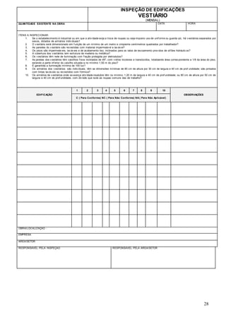 28
INSPEÇÃO DE EDIFICAÇÕES
VESTIÁRIO
(MENSAL)
QUANTIDADE EXISTENTE NA OBRA DATA HORA
ITENS A INSPECIONAR:
1. Se o estabelecimento é industrial ou em que a ativ idade exija a troca de roupas ou seja imposto uso de unif orme ou guarda-pó, há v estiários separados por
sexos, dotados de armários indiv iduais?
2. O v estiário está dimensionado em f unção de um mínimo de um metro e cinqüenta centímetros quadrados por trabalhador?
3. As paredes do v estiário são rev estidas com material impermeáv el e lav áv el?
4. Os pisos são impermeáv eis, lav áv eis e de acabamento liso, inclinados para os ralos de escoamento prov idos de sif ões hidráulic os?
5. A cobertura dos v estiários tem estrutura de madeira ou metálica?
6. Os v estiários têm rede de iluminação com f iação protegida por eletrodutos?
7. As janelas dos v estiários têm caixilhos f ixos inclinados de 45º, com v idros incolores e translúcidos, totalizando área corres pondente a 1/8 da área do piso,
estando a parte inf erior do caixilho situada a no mínimo 1,50 m do piso?
8. É garantida a iluminação mínima de 100 lux?
9. Os armários dos v estiários: são indiv iduais; têm as dimensões mínimas de 80 cm de altura por 30 cm de largura e 40 cm de prof undidade; são pintados
com tintas lav áv eis ou rev estidos com f órmica?
10. Os armários de v estiários onde se exerça ativ idade insalubre têm no mínimo: 1,20 m de largura e 40 cm de prof undidade; ou 80 cm de altura por 50 cm de
largura e 40 cm de prof undidade, com div isão que isole as roupas comuns das de trabalho?
EDIFICAÇÃO
1 2 3 4 5 6 7 8 9 10
OBSERVAÇÕES
C ( Para Conforme) NC ( Para Não Conforme) NA ( Para Não Aplicável)
OBRA/LOCALIZAÇÃO -
EMPRESA
ÁREA/SETOR
RESPONSÁVEL PELA INSPEÇÃO RESPONSÁVEL PELA ÁREA/SETOR
 