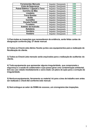 5
Ferramentas Manuais Inspetor Designado SIM
Cinto de Segurança Inspetor Designado SIM
Painel Elétrico / Ligação a Terra Inspetor Designado SIM
Carrinho de Mão Inspetor Designado SIM
Lixadeira Inspetor Designado SIM
Trava Quedas Inspetor Designado SIM
Balde Inspetor Designado SIM
Carretilha Inspetor Designado SIM
Escada Portátil Inspetor Designado SIM
Furadeira Inspetor Designado SIM
Extintor de Incêndio Inspetor Designado SIM
Refeitório Inspetor Designado SIM
Sanitário Inspetor Designado SIM
Vestiário Inspetor Designado SIM
1) Para todas as inspeções que necessitarem de evidência, serão feitas cartas de
designação conforme pág: 27 deste manual.
2) Todos os Check-Lists diários ficarão juntos aos equipamentos para a realização de
fiscalização do cliente.
3) Todos os Check-Lists mensais serão arquivados para a realização de auditorias do
cliente.
4) Todo equipamento que apresentar alguma irregularidade, que comprometa a
segurança e a saúde do colaborador e que possa gerar uma contaminação ambiental,
terá seu uso vetado imediatamente e será criado um plano de ação para a correção da
irregularidade.
5) Nenhum equipamento, ferramenta ou material irá para a área de trabalho sem antes
ser realizado o check-list conforme este manual.
6) Será entregue ao setor de SSMA da xxxxxxx, um cronograma das inspeções.
 