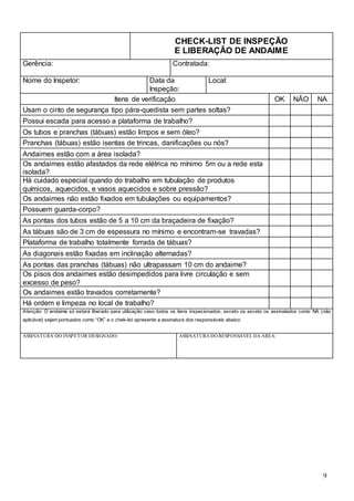 9
CHECK-LIST DE INSPEÇÃO
E LIBERAÇÃO DE ANDAIME
Gerência: Contratada:
Nome do Inspetor: Data da
Inspeção:
Local:
Itens de verificação OK NÃO NA
Usam o cinto de segurança tipo pára-quedista sem partes soltas?
Possui escada para acesso a plataforma de trabalho?
Os tubos e pranchas (tábuas) estão limpos e sem óleo?
Pranchas (tábuas) estão isentas de trincas, danificações ou nós?
Andaimes estão com a área isolada?
Os andaimes estão afastados da rede elétrica no mínimo 5m ou a rede esta
isolada?
Há cuidado especial quando do trabalho em tubulação de produtos
químicos, aquecidos, e vasos aquecidos e sobre pressão?
Os andaimes não estão fixados em tubulações ou equipamentos?
Possuem guarda-corpo?
As pontas dos tubos estão de 5 a 10 cm da braçadeira de fixação?
As tábuas são de 3 cm de espessura no mínimo e encontram-se travadas?
Plataforma de trabalho totalmente forrada de tábuas?
As diagonais estão fixadas em inclinação alternadas?
As pontas das pranchas (tábuas) não ultrapassam 10 cm do andaime?
Os pisos dos andaimes estão desimpedidos para livre circulação e sem
excesso de peso?
Os andaimes estão travados corretamente?
Há ordem e limpeza no local de trabalho?
Atenção: O andaime só estará liberado para utilização caso todos os itens inspecionados, exceto os exceto os assinalados como NA (não
aplicável) sejam pontuados como “OK” e o chek-list apresente a assinatura dos responsáveis abaixo:
ASSINATURA DO INSPETOR DESIGNADO: ASSINATURA DO RESPONSÁVEL DA ÁREA:
 