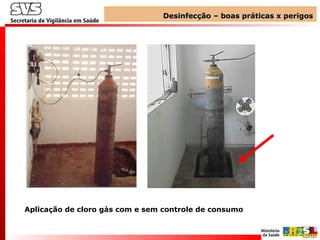 Desinfecção – boas práticas x perigosDesinfecção – boas práticas x perigos
Aplicação de cloro gás com e sem controle de consumo
 