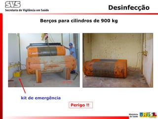 Berços para cilindros de 900 kg
Desinfecção
Perigo !!
kit de emergência
 