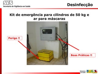 Kit de emergência para cilindros de 50 kg e
ar para máscaras
Desinfecção
Boas Práticas !!
Perigo !!
 
