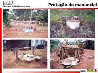 Proteção do manancial
 