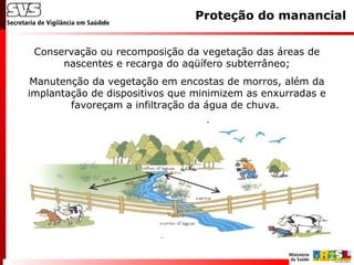 Proteção do manancial
Conservação ou recomposição da vegetação das áreas de
nascentes e recarga do aqüífero subterrâneo;
Manutenção da vegetação em encostas de morros, além da
implantação de dispositivos que minimizem as enxurradas e
favoreçam a infiltração da água de chuva.
 