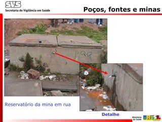 Reservatório da mina em rua
Detalhe
Poços, fontes e minas
 