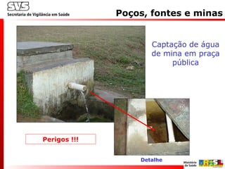 Captação de água
de mina em praça
pública
Detalhe
Poços, fontes e minas
Perigos !!!
 
