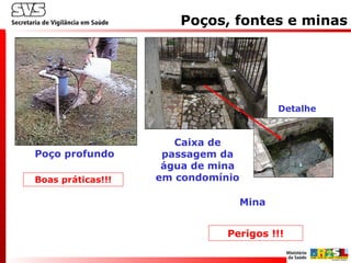 Poço profundo
Mina
Poços, fontes e minas
Perigos !!!
Boas práticas!!!
Caixa de
passagem da
água de mina
em condomínio
Detalhe
 