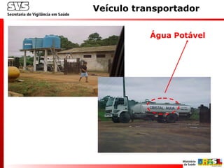 Veículo transportador
Água Potável
 