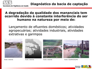 A degradação da qualidade dos mananciais tem
ocorrido devido à constante interferência do ser
humano na natureza por meio de:
Lançamento de efluentes domésticos; atividades
agropecuárias; atividades industriais, atividades
extrativas e garimpos
Fonte: Internet
Diagnóstico da bacia de captação
Fonte: CGVAM/SVS/MSFonte: Internet Fonte: Internet
 