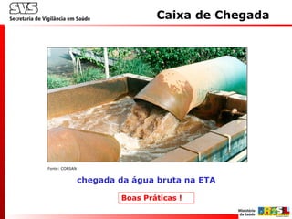chegada da água bruta na ETA
Caixa de Chegada
Fonte: CORSAN
Boas Práticas !
 