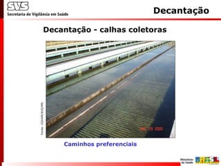 Decantação - calhas coletoras
Caminhos preferenciais
Decantação
Fonte:CGVAM/SVS/MS
 