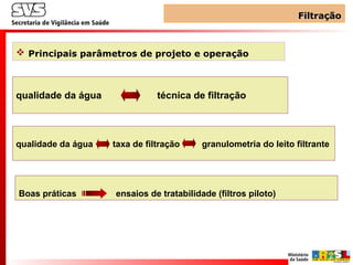 FiltraçãoFiltração
 Principais parâmetros de projeto e operação
qualidade da água técnica de filtração
qualidade da água taxa de filtração granulometria do leito filtrante
Boas práticas ensaios de tratabilidade (filtros piloto)
 