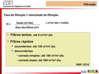 FiltraçãoFiltração
Tf =
Vazão (m3
/dia)
Área dos filtros (m2
)
Taxa de filtração = velocidade de filtração
 Filtros lentos: até 6 m3
/m2
.dia
 Filtros rápidos
 ascendentes: até 120 m3
/m2
.dia
 descendentes
• camada simples: até 180 m3
/m2
.dia
• camada dupla: até 360 m3
/m2
.dia
NBR 12216
( m3
/m2
.dia = m/dia)
 