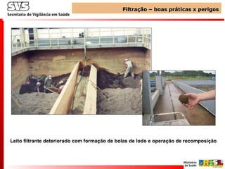 Leito filtrante deteriorado com formação de bolas de lodo e operação de recomposição
Filtração – boas práticas x perigosFiltração – boas práticas x perigos
 