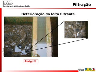 Deterioração do leito filtrante
Perigo !!
Filtração
Fonte:CASAL
 