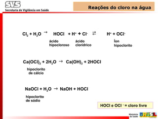 Ca(OCl)2 + 2H2O Ca(OH)2 + 2HOCl→
hipoclorito
de cálcio
NaOCl + H2O NaOH + HOCl
hipoclorito
de sódio
→
Cl2 + H2O HOCl + H+
+ Cl-
H+
+ OCl-→
ácido
hipocloroso
ácido
clorídrico
→
←
Íon
hipoclorito
Reações do cloro na águaReações do cloro na água
HOCl e OCl -
= cloro livre
 