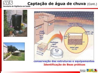 Captação de água de chuva (Cont.)
conservação das estruturas e equipamentos
Identificação de Boas práticas
 