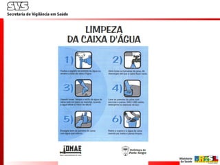 Inspeção sanitária módulo II - Maio 2013