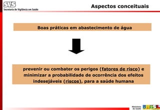 Boas práticas em abastecimento de água
prevenir ou combater os perigos (fatores de risco) e
minimizar a probabilidade de ocorrência dos efeitos
indesejáveis (riscos), para a saúde humana
Aspectos conceituais
 