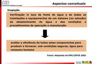 Aspectos conceituais
Verificação in loco da fonte de água e de todas as
instalações e equipamentos de um sistema (ou solução)
de abastecimento de água e das condições e
procedimentos de operação e manutenção
Fonte: Adaptado de EPA/CEPIS 2001
avaliar a eficiência de todos estes componentes para
produzir e fornecer, sob condições seguras, água para
consumo humano
InspeçãoInspeção
 