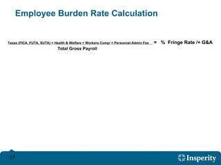 Employee Burden Rate Calculation Taxes (FICA, FUTA, SUTA) + Health & Welfare + Workers Comp/ + Personnel Admin Fee  =  %  Fringe Rate /+ G&A Total Gross Payroll 