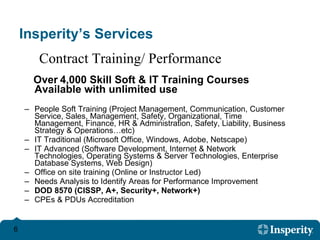 Insperity’s Services Over   4,000 Skill Soft & IT Training Courses Available with unlimited use People Soft Training (Project Management, Communication, Customer Service, Sales, Management, Safety, Organizational, Time Management, Finance, HR & Administration, Safety, Liability, Business Strategy & Operations…etc) IT Traditional (Microsoft Office, Windows, Adobe, Netscape) IT Advanced (Software Development, Internet & Network Technologies, Operating Systems & Server Technologies, Enterprise Database Systems, Web Design) Office on site training (Online or Instructor Led) Needs Analysis to Identify Areas for Performance Improvement  DOD 8570 (CISSP, A+, Security+, Network+) CPEs & PDUs Accreditation Contract Training/ Performance 