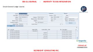 EBS GL JOURNAL - INSPERITY TO EBS INTEGRATION
BIZINSIGHT CONSULTING INC.
Oracle General Ledger Journal.
 