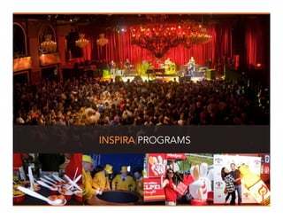 INSPIRA PROGRAMS 
7 
Proprietary and Confidential 
 