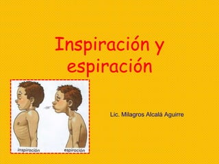 Inspiración y
espiración
Lic. Milagros Alcalá Aguirre
 