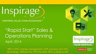 INSPIRING VALUE CHAIN ADVANTAGE ®
“Rapid Start” Sales &
Operations Planning
April, 2014
“IBP is 50% change management, 40% process and 10%
technology. Without the 10% the other 90% is likely to fail.”
 