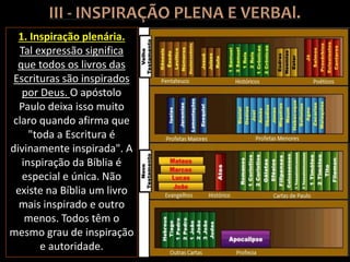 1. Inspiração plenária.
Tal expressão significa
que todos os livros das
Escrituras são inspirados
por Deus. O apóstolo
Paulo deixa isso muito
claro quando afirma que
"toda a Escritura é
divinamente inspirada". A
inspiração da Bíblia é
especial e única. Não
existe na Bíblia um livro
mais inspirado e outro
menos. Todos têm o
mesmo grau de inspiração
e autoridade.
 