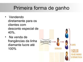 Primeira forma de ganho
• Vendendo
  diretamente para os
  clientes com
  desconto especial de
  40%.
• Na venda de
  frangâncias da linha
  diamante lucre até
  100%
 