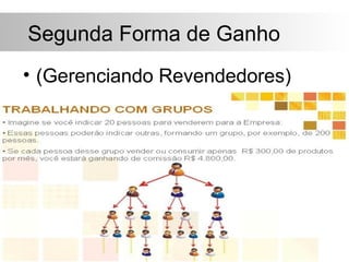 Segunda Forma de Ganho
• (Gerenciando Revendedores)
 