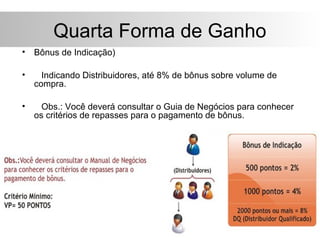 Quarta Forma de Ganho
• Bônus de Indicação)

•     Indicando Distribuidores, até 8% de bônus sobre volume de
    compra.

•     Obs.: Você deverá consultar o Guia de Negócios para conhecer
    os critérios de repasses para o pagamento de bônus.
 