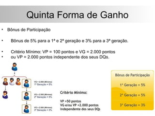 Quinta Forma de Ganho
•   Bônus de Participação

•    Bônus de 5% para a 1ª e 2ª geração e 3% para a 3ª geração.

•    Critério Mínimo: VP = 100 pontos e VG = 2.000 pontos
•    ou VP = 2.000 pontos independente dos seus DQs.
 