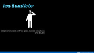 people immersed on their goals, desires, limitations 
and doubts 
how it used to be: 
Inspira Tecnologia | presentation @2014 
 