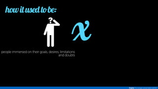 x 
people immersed on their goals, desires, limitations 
and doubts 
how it used to be: 
Inspira Tecnologia | presentation @2014 
 