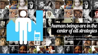 human beings are in the 
center of all strategies 
people + technology + business 
Inspira Tecnologia | presentation @2014 
 