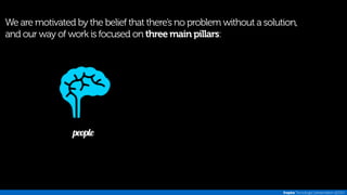 We are motivated by the belief that there’s no problem without a solution, 
and our way of work is focused on three main pillars: 
people 
Inspira Tecnologia | presentation @2014 
 