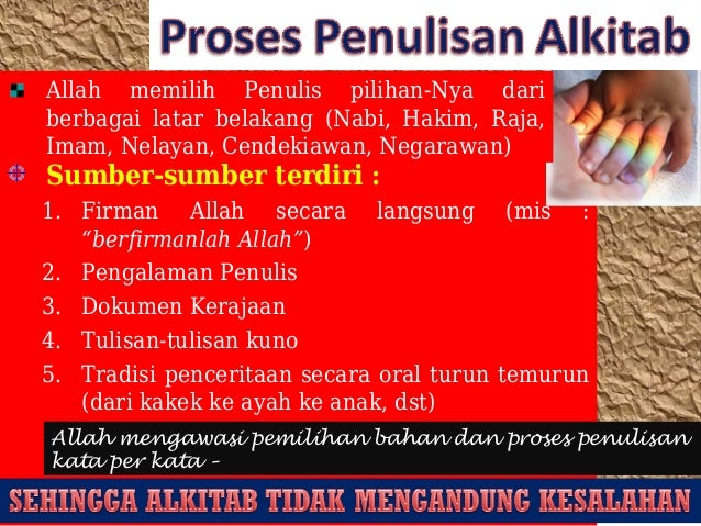 Inspirasi Alkitab Pb1