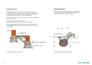 AMFI I TRESVILLER 
Amfiet foreslås bygget av Jarrah-sviller. Jarrah er den utstrakte betegnelsen på 
Eucalyptus. Svillene hentes fra London der de har vært brukt til tunnelbygning. Svillene 
er mellom 40-60 år gamle og har antatt varighet i 150-200 år til. Svillene er uten 
impregnering og er fulle av eteriske oljer - derav høy bestandighet. 
Svillene varierer noe i størrelse og kvalitet. De vi har brukt på bildene er 130x260 mm 
og ca 2,6 meter lange. 
Svillene festes til hverandre med franske treskruer. 
Forankring av sviller til fjell må festes uten fare for oppstikkende jern! 
NB: Skal det bygges høyere kant enn av tre sviller (tre sviller = 0,5 meter), bør man 
sikre utglidning med et geonett. Kantene kan maks være 500 mm høye uten at det 
krever ett rekkverk. 
Prinsippsnitt for oppbygning av sviller i amfi. Prinsippsnitt for oppbygning av dreneringsgrøft. 
DRENERINGSGRØFT 
Vannet som kommer ned fra fjellet ledes gjennom et sandbasseng for 
vannlek, deretter treffer det dreneringsgrøfta som er bygd opp med 
kult, filterduk og Elvesteins fra Myrvang som topplag. 
6 
 