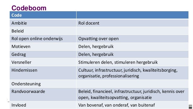 Inspiratiedag bibliotheken SURF 29 3-2017