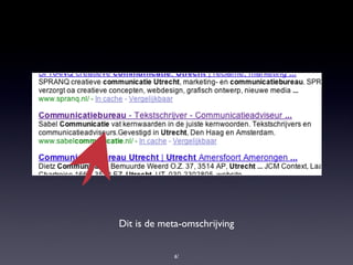 Dit is de meta-omschrijving 