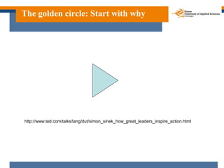 The golden circle: Start with why




http://www.ted.com/talks/lang/dut/simon_sinek_how_great_leaders_inspire_action.html
 