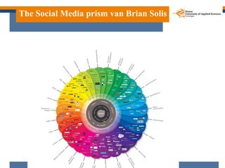 The Social Media prism van Brian Solis


http://www.theconversationprism.com/high-res/
 