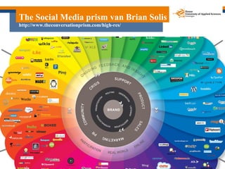 The Social Media prism van Brian Solis
http://www.theconversationprism.com/high-res/
 